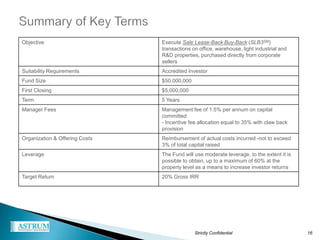 Objective                       Execute Sale Lease-Back Buy-Back (SLB3SM)
                                transactions on office, warehouse, light industrial and
                                R&D properties, purchased directly from corporate
                                sellers
Suitability Requirements        Accredited Investor
Fund Size                       $50,000,000
First Closing                   $5,000,000
Term                            5 Years
Manager Fees                    Management fee of 1.5% per annum on capital
                                committed
                                - Incentive fee allocation equal to 35% with claw back
                                provision
Organization & Offering Costs   Reimbursement of actual costs incurred -not to exceed
                                3% of total capital raised
Leverage                        The Fund will use moderate leverage, to the extent it is
                                possible to obtain, up to a maximum of 60% at the
                                property level as a means to increase investor returns
Target Return                   20% Gross IRR




                                              Strictly Confidential                        16
 