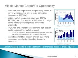 •   P/E funds and larger banks are providing capital at
      very low margins, but only to large companies
      (revenues > $500MM)
  •   Middle market companies (revenues $25MM -
      $200MM) are of no interest to P/E funds and larger
      banks due to special expertise required to
      underwrite                                                                      Middle market loan issuance fell below
                                                                                      $10 billion and has remained low
  •   P/E funds and smaller banks demand high cost of
      capital to serve this market segment
       ◦   18% to 24% rates of return plus warrants from P/E funds and
           over 15% from banks with very stringent covenants
  •   Market segment has already shaken out; strong
      companies remain standing after 3 years of
      recession
                                                                                      Nearly $200B in middle market loans
                                                                                      matured over the last three years


Lack of available capital is forcing companies to monetize assets to create liquidity



                                                              Strictly Confidential                                            4
 