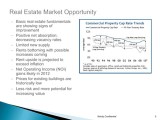 •   Basic real estate fundamentals
    are showing signs of
    improvement
•   Positive net absorption;
    decreasing vacancy rates
•   Limited new supply
•   Rents bottoming with possible
    increases coming
•   Rent upside is projected to
    exceed inflation
•   Net Operating Income (NOI)
    gains likely in 2012
•   Prices for existing buildings are
    historically low
•   Less risk and more potential for
    increasing value




                                        Strictly Confidential   5
 