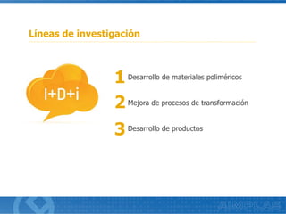 Líneas de investigación
Desarrollo de materiales poliméricos
Mejora de procesos de transformación
Desarrollo de productos
1
2
3
 