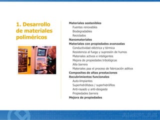 1. Desarrollo
de materiales
poliméricos
Materiales sostenibles
Fuentes renovables
Biodegradables
Reciclados
Nanomateriales
Materiales con propiedades avanzadas
Conductividad eléctrica y térmica
Resistencia al fuego y supresión de humos
Materiales activos e inteligentes
Mejora de propiedades tribológicas
Alta barrera
Materiales paa el proceso de fabricación aditiva
Composites de altas prestaciones
Recubrimientos funcionales
Auto-limpiantes
Superhidrófobos / superhidrófilos
Anti-rayado y anti-desgaste
Propiedades barrera
Mejora de propiedades
 
