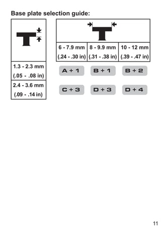 11
Base plate selection guide:
1.3 - 2.3 mm
(.05 - .08 in)
2.4 - 3.6 mm
(.09 - .14 in)
6 - 7.9 mm
(.24 - .30 in)
8 - 9.9 mm
(.31 - .38 in)
10 - 12 mm
(.39 - .47 in)
A + 1
C + 3
B + 1
D + 3
B + 2
D + 4
 