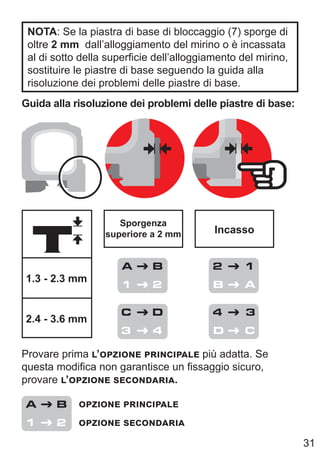 31
NOTA: Se la piastra di base di bloccaggio (7) sporge di
oltre 2 mm dall’alloggiamento del mirino o è incassata
al di sotto della superficie dell’alloggiamento del mirino,
sostituire le piastre di base seguendo la guida alla
risoluzione dei problemi delle piastre di base.
Guida alla risoluzione dei problemi delle piastre di base:
Sporgenza
superiore a 2 mm Incasso
1.3 - 2.3 mm
2.4 - 3.6 mm
2 1
B A
4 3
D C
A B
1 2
C D
3 4
Provare prima l’opzione principale più adatta. Se
questa modifica non garantisce un fissaggio sicuro,
provare l’opzione secondaria.
opzione principale
opzione secondaria
A B
1 2
 