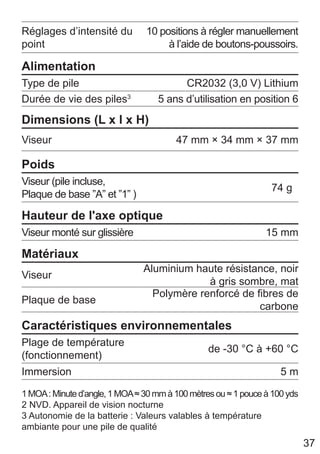 37
Réglages d’intensité du
point
10 positions à régler manuellement
à l’aide de boutons-poussoirs.
Alimentation
Type de pile CR2032 (3,0 V) Lithium
Durée de vie des piles3
5 ans d’utilisation en position 6
Dimensions (L x l x H)
Viseur 47 mm × 34 mm × 37 mm
Poids
Viseur (pile incluse,
Plaque de base ”A” et ”1” )
74 g
Hauteur de l'axe optique
Viseur monté sur glissière 15 mm
Matériaux
Viseur
Aluminium haute résistance, noir
à gris sombre, mat
Plaque de base
Polymère renforcé de fibres de
carbone
Caractéristiques environnementales
Plage de température
(fonctionnement)
de -30 °C à +60 °C
Immersion 5 m
1MOA:Minuted’angle,1MOA≈30mmà100mètresou≈1pouceà100yds
2 NVD. Appareil de vision nocturne
3 Autonomie de la batterie : Valeurs valables à température
ambiante pour une pile de qualité
 