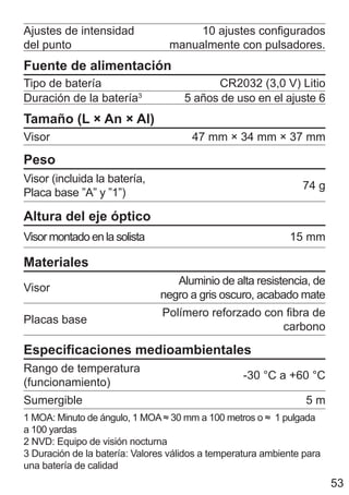 53
Ajustes de intensidad
del punto
10 ajustes configurados
manualmente con pulsadores.
Fuente de alimentación
Tipo de batería CR2032 (3,0 V) Litio
Duración de la batería3
5 años de uso en el ajuste 6
Tamaño (L × An × Al)
Visor 47 mm × 34 mm × 37 mm
Peso
Visor (incluida la batería,
Placa base ”A” y ”1”)
74 g
Altura del eje óptico
Visor montado en la solista 15 mm
Materiales
Visor
Aluminio de alta resistencia, de
negro a gris oscuro, acabado mate
Placas base
Polímero reforzado con fibra de
carbono
Especificaciones medioambientales
Rango de temperatura
(funcionamiento)
-30 °C a +60 °C
Sumergible 5 m
1 MOA: Minuto de ángulo, 1 MOA≈ 30 mm a 100 metros o ≈ 1 pulgada
a 100 yardas
2 NVD: Equipo de visión nocturna
3 Duración de la batería: Valores válidos a temperatura ambiente para
una batería de calidad
 