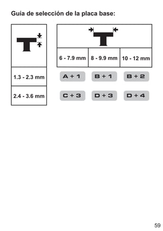 59
Guía de selección de la placa base:
1.3 - 2.3 mm
2.4 - 3.6 mm
6 - 7.9 mm 8 - 9.9 mm 10 - 12 mm
A + 1
C + 3
B + 1
D + 3
B + 2
D + 4
 