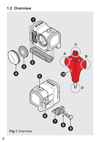 6
1.2 Overview
6
10
2
3
4
1
5
A
B
C
D
8
7
9
Fig.1 Overview
 