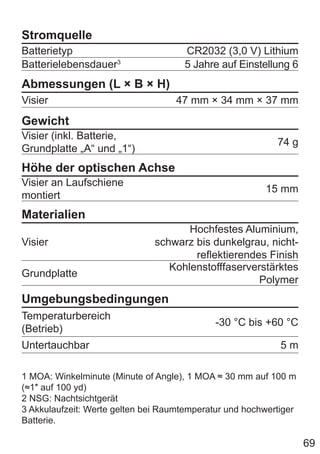 69
Stromquelle
Batterietyp CR2032 (3,0 V) Lithium
Batterielebensdauer3
5 Jahre auf Einstellung 6
Abmessungen (L × B × H)
Visier 47 mm × 34 mm × 37 mm
Gewicht
Visier (inkl. Batterie,
Grundplatte „A“ und „1“)
74 g
Höhe der optischen Achse
Visier an Laufschiene
montiert
15 mm
Materialien
Visier
Hochfestes Aluminium,
schwarz bis dunkelgrau, nicht-
reflektierendes Finish
Grundplatte
Kohlenstofffaserverstärktes
Polymer
Umgebungsbedingungen
Temperaturbereich
(Betrieb)
-30 °C bis +60 °C
Untertauchbar 5 m
1 MOA: Winkelminute (Minute of Angle), 1 MOA ≈ 30 mm auf 100 m
(≈1″ auf 100 yd)
2 NSG: Nachtsichtgerät
3 Akkulaufzeit: Werte gelten bei Raumtemperatur und hochwertiger
Batterie.
 