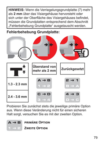 79
HINWEIS: Wenn die Verriegelungsgrundplatte (7) mehr
als 2 mm über das Visiergehäuse hervorsteht oder
sich unter der Oberfläche des Visiergehäuses befindet,
müssen die Grundplatten entsprechend dem Abschnitt
„Fehlerbehebung Grundplatte“ ausgetauscht werden.
Fehlerbehebung Grundplatte:
Überstand von
mehr als 2 mm Zurückgesetzt
1.3 - 2.3 mm
2.4 - 3.6 mm
2 1
B A
4 3
D C
A B
1 2
C D
3 4
Probieren Sie zunächst stets die jeweilige primäre Option
aus. Wenn diese Veränderung nicht für einen sicheren
Halt sorgt, versuchen Sie es mit der zweiten Option.
primäre Option
Zweite Option
A B
1 2
 