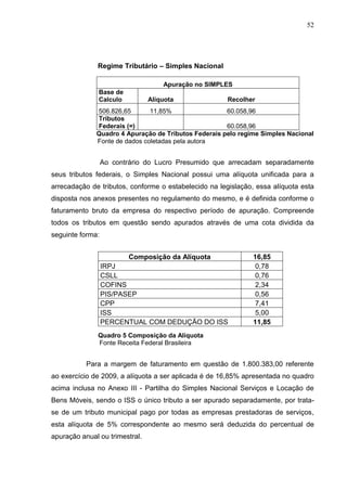 52 
Regime Tributário – Simples Nacional 
Apuração no SIMPLES 
Base de Calculo 
Alíquota 
Recolher 
506.826,65 
11,85% 
60.058,96 
Tributos Federais (=) 
60.058,96 
Quadro 4 Apuração de Tributos Federais pelo regime Simples Nacional Fonte de dados coletadas pela autora Ao contrário do Lucro Presumido que arrecadam separadamente seus tributos federais, o Simples Nacional possui uma alíquota unificada para a arrecadação de tributos, conforme o estabelecido na legislação, essa alíquota esta disposta nos anexos presentes no regulamento do mesmo, e é definida conforme o faturamento bruto da empresa do respectivo período de apuração. Compreende todos os tributos em questão sendo apurados através de uma cota dividida da seguinte forma: 
Quadro 5 Composição da Alíquota Fonte Receita Federal Brasileira Para a margem de faturamento em questão de 1.800.383,00 referente ao exercício de 2009, a alíquota a ser aplicada é de 16,85% apresentada no quadro acima inclusa no Anexo III - Partilha do Simples Nacional Serviços e Locação de Bens Móveis, sendo o ISS o único tributo a ser apurado separadamente, por trata- se de um tributo municipal pago por todas as empresas prestadoras de serviços, esta alíquota de 5% correspondente ao mesmo será deduzida do percentual de apuração anual ou trimestral. 
Composição da Alíquota 
16,85 
IRPJ 
0,78 
CSLL 
0,76 
COFINS 
2,34 
PIS/PASEP 
0,56 
CPP 
7,41 
ISS 
5,00 
PERCENTUAL COM DEDUÇÃO DO ISS 
11,85  