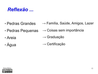 12Roney Médice
Pedras Grandes
Reflexão ...
Pedras Pequenas
Areia
Água
→ Família, Saúde, Amigos, Lazer
→ Coisas sem importância
→ Graduação
→ Certificação
 