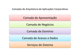 Camadas	
  de	
  Arquitetura	
  de	
  Aplicações	
  CorporaOvas	
  	
  


             Camada	
  de	
  Apresentação	
  	
  

                 Camada	
  de	
  Negócios	
  	
  

                  Camada	
  de	
  Domínio	
  	
  

            Camada	
  de	
  Acesso	
  a	
  Dados	
  	
  

                  Serviços	
  de	
  Sistema	
  	
  
 