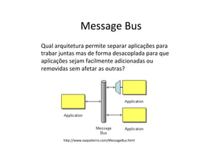 Message	
  Bus	
  
Qual	
  arquitetura	
  permite	
  separar	
  aplicações	
  para	
  
trabar	
  juntas	
  mas	
  de	
  forma	
  desacoplada	
  para	
  que	
  
aplicações	
  sejam	
  facilmente	
  adicionadas	
  ou	
  
removidas	
  sem	
  afetar	
  as	
  outras?	
  




            hEp://www.eaipaEerns.com/MessageBus.html	
  
 