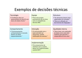 Exemplos	
  de	
  decisões	
  técnicas	
  
Tecnologia	
                                    Equipe	
                                  Estrutura	
  
• “O	
  So2ware	
  deve	
  ser	
                • “Para	
  este	
  projeto	
              • “Os	
  elementos	
  devem	
  estar	
  
  desenvolvido	
  em	
  Java	
  EE	
  com	
       precisaremos	
  de	
  um	
  Ome	
         organizados	
  em	
  camadas.”	
  
  banco	
  de	
  dados	
  Oracle.”	
              com	
  as	
  competências	
             • “Deve	
  ser	
  uOlizado	
  um	
  
                                                  técnicas	
  ABC.”	
                       barramento	
  de	
  integração."	
  



Comportamento	
                                 Interação	
                               Qualidade	
  interna	
  
• “O	
  processamento,	
                        • “A	
  comunicação	
  com	
  o	
  	
     • “Deve	
  haver	
  uma	
  replicação	
  
  armazenamento	
  e	
  consulta	
                back-­‐end	
  deve	
  ser	
               de	
  dados	
  entre	
  estes	
  dois	
  
  devem	
  ser	
  feitos	
                        assíncrona,	
  usando	
                   módulos	
  para	
  garanOr	
  a	
  
  sequencialmente.”	
                             noOﬁcações	
  de	
  eventos.”	
           independência	
  entre	
  eles.”	
  



                                                Implementação	
  
                                                • “Os	
  componentes	
  da	
  
                                                  interface	
  com	
  o	
  usuário	
  
                                                  devem	
  ser	
  implementados	
  
                                                  usando	
  GWT.”	
  
 