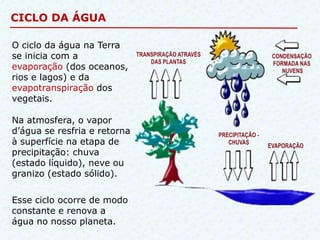 CICLO DA ÁGUA

O ciclo da água na Terra
se inicia com a
evaporação (dos oceanos,
rios e lagos) e da
evapotranspiração dos
vegetais.

Na atmosfera, o vapor
d’água se resfria e retorna
à superfície na etapa de
precipitação: chuva
(estado líquido), neve ou
granizo (estado sólido).

Esse ciclo ocorre de modo
constante e renova a
água no nosso planeta.
 