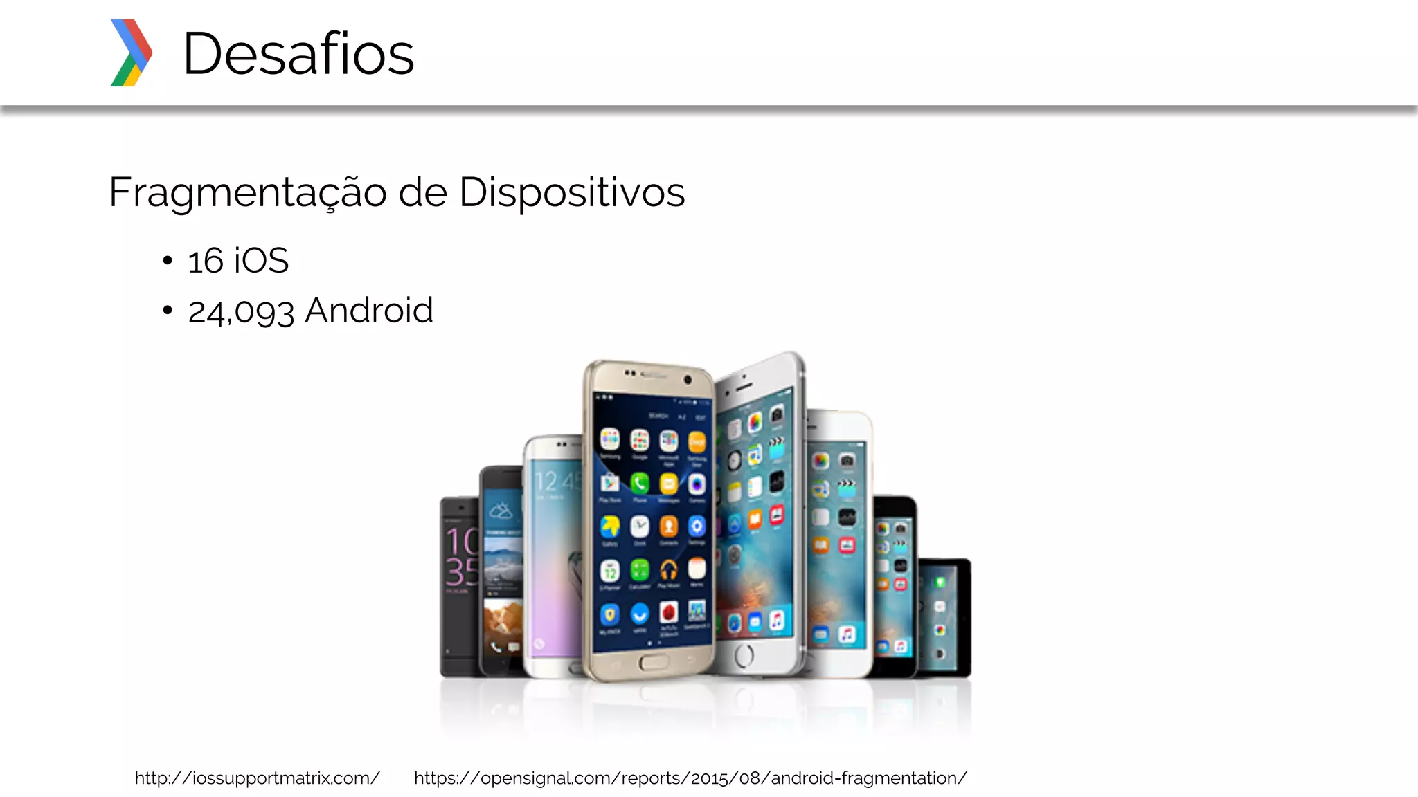Fragmentação de Dispositivos
• 16 iOS
• 24,093 Android
Desafios
http://iossupportmatrix.com/ https://opensignal.com/reports/2015/08/android-fragmentation/