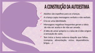  Adultos são espelhos para as crianças.
 A criança capta mensagens verbais e não verbais.
 Cria-se uma identidade.
 Mensagens negativas frequentes geram a ideia
de não ser aceita e de não ser amada.
 A falta de amor próprio e a raiva de si dão origem
à sensação de vazio.
 Tem início a busca externa daquilo que faltou.
(compras, alimentação, vícios, dependência,
brigas. ...)
 