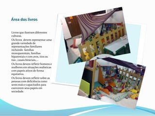 Área dos livros
Livros que ilustram diferentes
culturas.
Os livros devem representar uma
grande variedade de
representações familiares
incluindo famílias
monoparentais, famílias
biparentais e com avos, tios ou
tias , casais biraciais,...
Os livros devem refletir homens e
mulheres em situações realísticas
com papeis ativos de forma
equitativa.
Os livros devem refletir sobre as
pessoas com deficiência como
seres reais e capacitados para
exercerem seus papeis em
sociedade.
 
