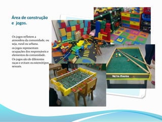 Área de construção
e jogos.
Os jogos refletem a
atmosfera da comunidade, ou
seja, rural ou urbana.
os jogos representam
ocupações dos responsáveis e
elementos da comunidade.
Os jogos são de diferentes
raças e evitam os estereótipos
sexuais.
 