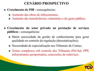 CENÁRIO PROSPECTIVO
Crescimento do PIB - consequências:
Aumento das obras de infraestrutura;
Aumento das transferências voluntárias e do gasto público.
Crescimento do setor privado na prestação de serviços
públicos - consequências:
Maior necessidade da gestão do conhecimento para gerar
qualidade no controle da regulação (desestatizações);
Necessidade de especialização nos Tribunais de Contas;
Temas complexos sob controle dos Tribunais (Pré-Sal, PPP,
infraestrutura aeroportuária, concessões de rodovias).
 