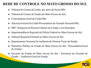 REDE DE CONTROLE NO MATO GROSSO DO SUL
Tribunal de Contas da União, por meio da Secex/MS;
Tribunal de Contas do Estado de Mato Grosso do Sul;
Controladoria Geral da União/MS;
Advocacia-Geral da União/Procuradoria da Fazenda Nacional/MS;
SRF- Delegacia da Receita Federal em Campo e em Dourados;
Superintendência Regional de Polícia Federal no Mato Grosso do Sul;
Tribunal Regional Eleitoral no Mato Grosso do Sul;
Departamento Nacional de Auditoria do Sistema Único de Saúde;
Ministério Público do Estado de Mato Grosso do Sul - Procuradoria-Geral
de Justiça;
Governo do Estado de Mato Grosso do Sul - Secretaria da Fazenda do
Estado - Auditoria-Geral do Estado.
 