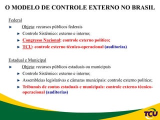 O MODELO DE CONTROLE EXTERNO NO BRASIL
Federal
Objeto: recursos públicos federais
Controle Sistêmico: externo e interno;
Congresso Nacional: controle externo político;
TCU: controle externo técnico-operacional (auditorias)
Estadual e Municipal
Objeto: recursos públicos estaduais ou municipais
Controle Sistêmico: externo e interno;
Assembleias legislativas e câmaras municipais: controle externo político;
Tribunais de contas estaduais e municipais: controle externo técnico-
operacional (auditorias)
 