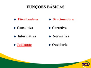 FUNÇÕES BÁSICAS
Fiscalizadora
Consultiva
Informativa
Judicante
Sancionadora
Corretiva
Normativa
Ouvidoria
 
