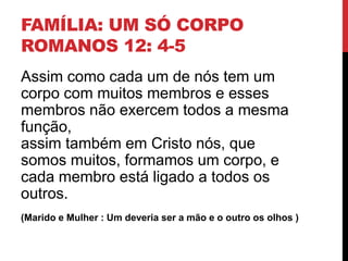 FAMÍLIA: UM SÓ CORPO
ROMANOS 12: 4-5
Assim como cada um de nós tem um
corpo com muitos membros e esses
membros não exercem todos a mesma
função,
assim também em Cristo nós, que
somos muitos, formamos um corpo, e
cada membro está ligado a todos os
outros.
(Marido e Mulher : Um deveria ser a mão e o outro os olhos )
 