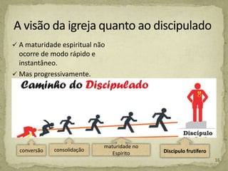  A maturidade espiritual não
ocorre de modo rápido e
instantâneo.
 Mas progressivamente.
conversão consolidação
maturidade no
Espírito Discípulo frutífero
16
 