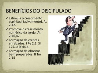  Estimula o crescimento
espiritual (avivamento). At
2:42.
 Promove o crescimento
numérico da igreja. At
2:46,47.
 Formação de crentes
enraizados. I Pe 2:2; Sl
125.1; Ef 4:14.
 Formação de obreiros
bem preparados. II Tm
2:15
23
 