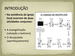 Na existência da igreja
local ocorrem de duas
atividades conjuntas:
 A evangelização
(salvação e batismo)
 O discipulado
(aperfeiçoamento)
7
 