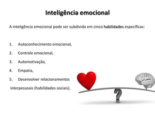 Inteligência emocional
A inteligência emocional pode ser subdivida em cinco habilidades específicas:
1. Autoconhecimento emocional,
2. Controle emocional,
3. Automotivação,
4. Empatia,
5. Desenvolver relacionamentos
interpessoais (habilidades sociais).
 