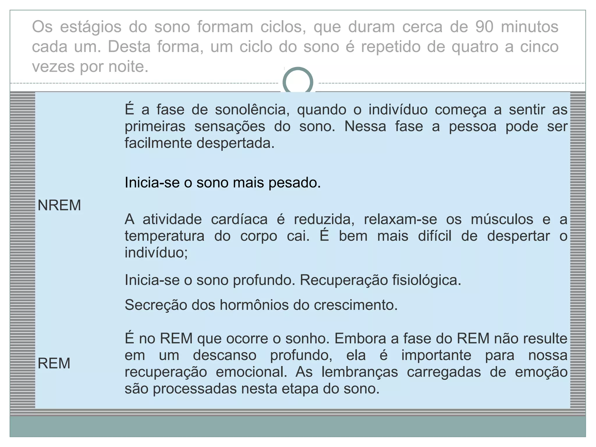 NREM
É a fase de sonolência, quando o indivíduo começa a sentir as
primeiras sensações do sono. Nessa fase a pessoa pode ser
facilmente despertada.
Inicia-se o sono mais pesado.
A atividade cardíaca é reduzida, relaxam-se os músculos e a
temperatura do corpo cai. É bem mais difícil de despertar o
indivíduo;
Inicia-se o sono profundo. Recuperação fisiológica.
Secreção dos hormônios do crescimento.
REM
É no REM que ocorre o sonho. Embora a fase do REM não resulte
em um descanso profundo, ela é importante para nossa
recuperação emocional. As lembranças carregadas de emoção
são processadas nesta etapa do sono.
Os estágios do sono formam ciclos, que duram cerca de 90 minutos
cada um. Desta forma, um ciclo do sono é repetido de quatro a cinco
vezes por noite.
 