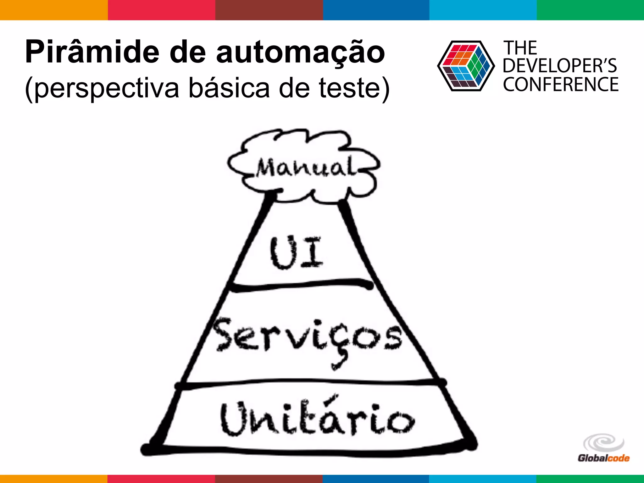 Globalcode	
  –	
  Open4education
Pirâmide de automação
(perspectiva básica de teste)
 