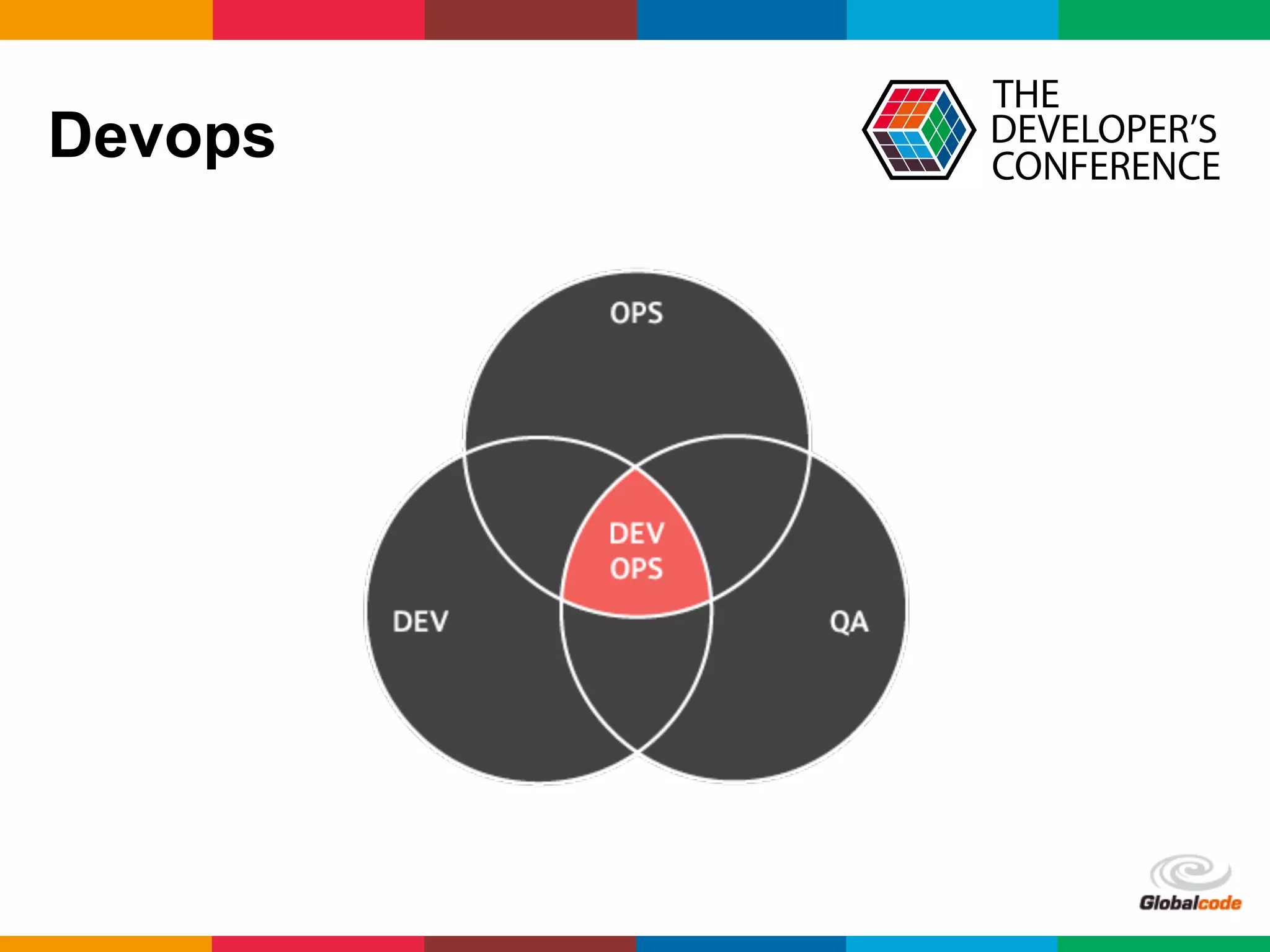 Globalcode	
  –	
  Open4education
Devops
 