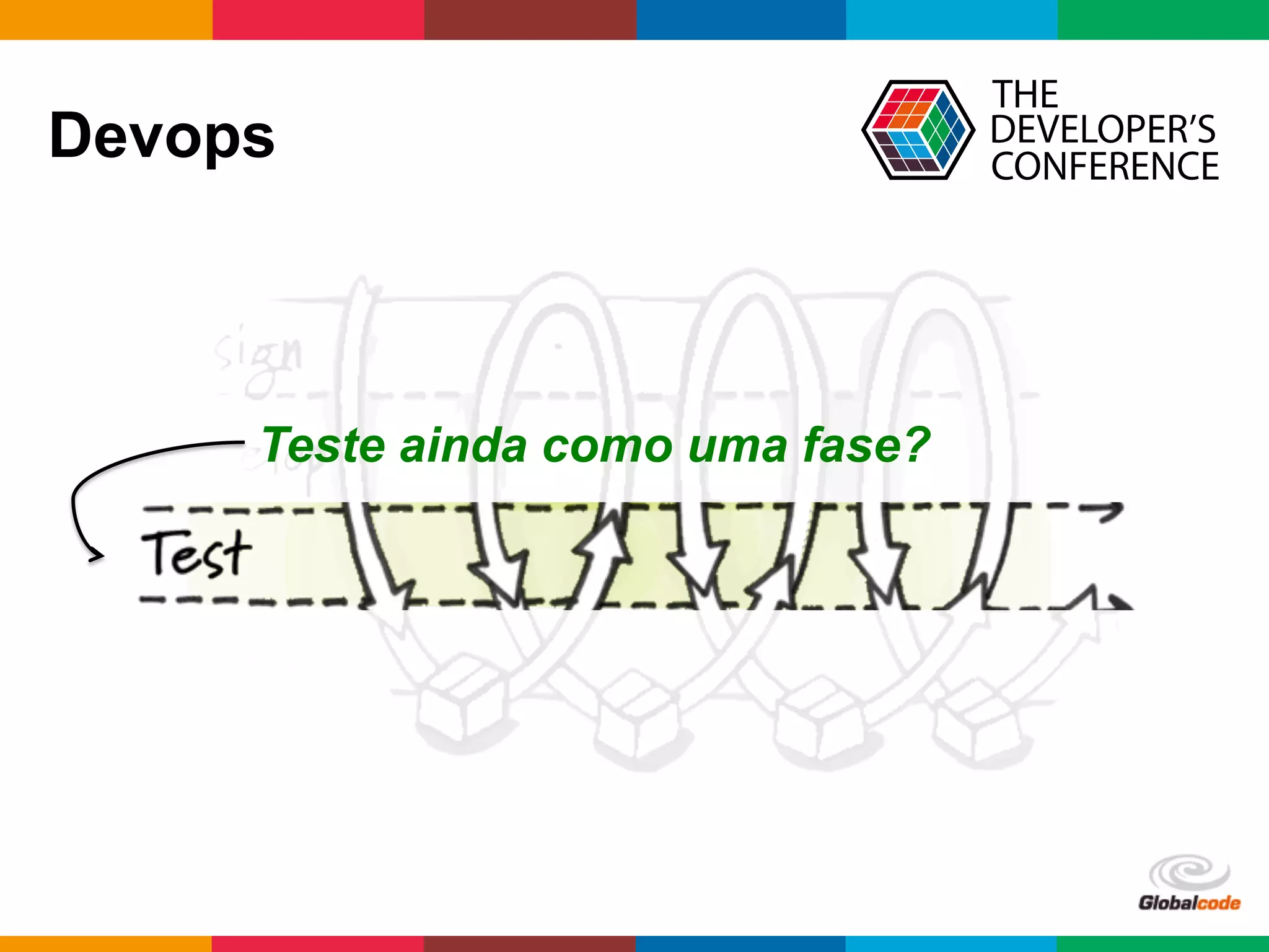 Globalcode	
  –	
  Open4education
Devops
Teste ainda como uma fase?
 