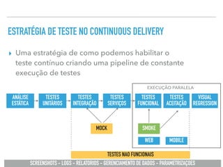 ESTRATÉGIA DE TESTE NO CONTINUOUS DELIVERY
▸ Uma estratégia de como podemos habilitar o  
teste contínuo criando uma pipeline de constante
execução de testes
TESTES
UNITÁRIOS
TESTES
INTEGRAÇÃO
TESTES
SERVIÇOS
TESTES
FUNCIONAL
TESTES
ACEITAÇÃO
SMOKEMOCK
EXECUÇÃO PARALELA
SCREENSHOTS - LOGS - RELATÓRIOS - GERENCIAMENTO DE DADOS - PARAMETRIZAÇÕES
TESTES NÃO FUNCIONAIS
WEB MOBILE
ANÁLISE
ESTÁTICA
VISUAL
REGRESSION
 