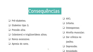 Consequências
❏ Pré-diabetes;
❏ Diabetes tipo 2;
❏ Pressão alta;
❏ Colesterol e triglicerídeos altos;
❏ Ronco excessivo;
❏ Apneia do sono.
15
❏ AVC;
❏ Infarto;
❏ Osteoporose;
❏ Atrofia muscular;
❏ Dor crônica no
joelho;
❏ Depressão;
❏ Ansiedade;
 