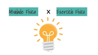 4
Atividade Física Exercicío Físico
x
 