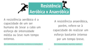 Resistência
Aeróbica x Anaeróbica
A resistência anaeróbica,
porém, refere-se à
capacidade de realizar um
esforço bastante intenso
por um tempo breve.
8
A resistência aeróbica é a
capacidade de um ser
humano de levar a cabo um
esforço de intensidade
média ou leve num tempo
extenso.
Ex: caminhada, corrida, ciclismo e natação.. Ex: musculação, sprints, saltos..
 