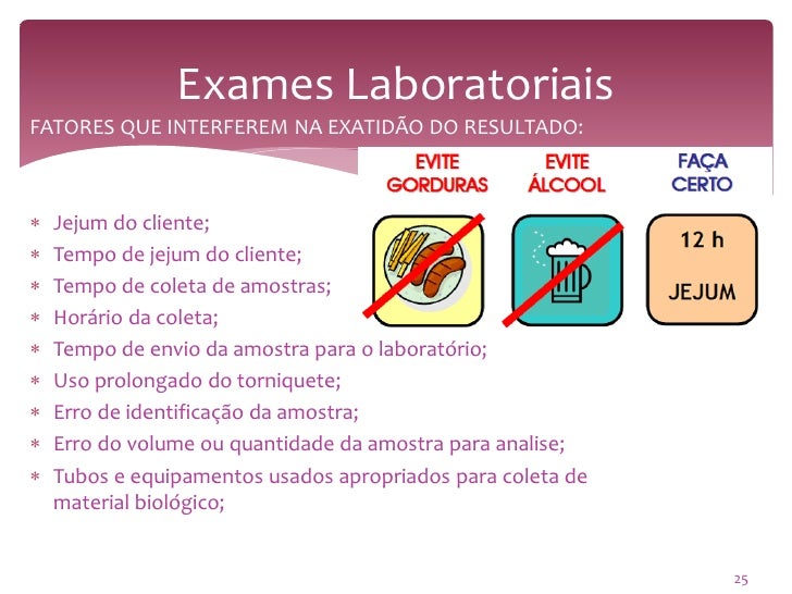 Tempo de jejum para exame de glicose