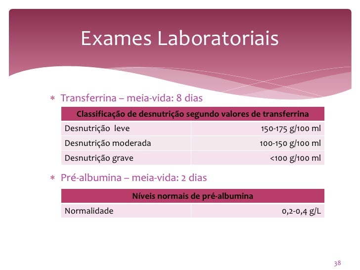 Exame albumina