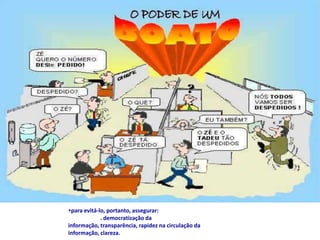 para evitá-lo, portanto, assegurar: 	. democratização da informação, transparência, rapidez na circulação da informação, clareza.