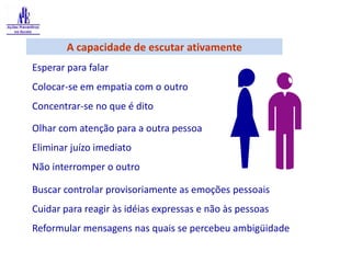 A capacidade de escutar ativamenteEsperar para falarColocar-se em empatia com o outroConcentrar-se no que é dito Olhar com atenção para a outra pessoaEliminar juízo imediatoNão interromper o outroBuscar controlar provisoriamente as emoções pessoais Cuidar para reagir às idéias expressas e não às pessoasReformular mensagens nas quais se percebeu ambigüidade