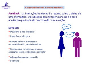 A capacidade de dar e receber feedbackFeedback: nas interações humanas é o retorno sobre o efeito de uma mensagem. Dá subsídios para se fazer a análise e a auto-análise da qualidade do processo de comunicação + + +Deve ser:Descritivo e não avaliativo + + +Específico e não geral