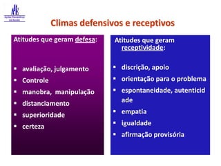 Compatível com interesses e necessidades das partes envolvidas