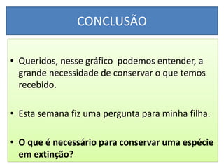 CONCLUSÃO
• Queridos, nesse gráfico podemos entender, a
grande necessidade de conservar o que temos
recebido.
• Esta semana fiz uma pergunta para minha filha.
• O que é necessário para conservar uma espécie
em extinção?
 