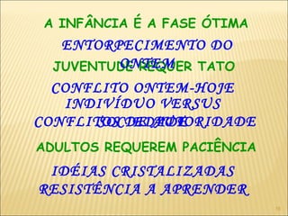 A INFÂNCIA É A FASE ÓTIMA
JUVENTUDE REQUER TATO
ADULTOS REQUEREM PACIÊNCIA
ENTORPECIMENTO DO
ONTEM
CONFLITO ONTEM-HOJE
INDIVÍDUO VERSUS
SOCIEDADECONFLITOS DE AUTORIDADE
IDÉIAS CRISTALIZADAS
RESISTÊNCIA A APRENDER
15
 
