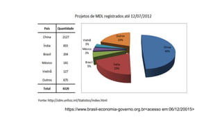 https://www.brasil-economia-governo.org.br<acesso em:06/12/20015>
 
