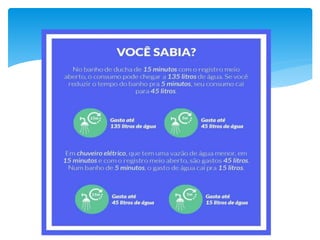 A importância da Água.pptx